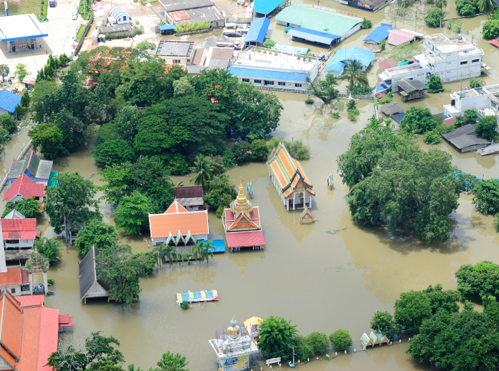 Floods, Fires, Wind, Storm