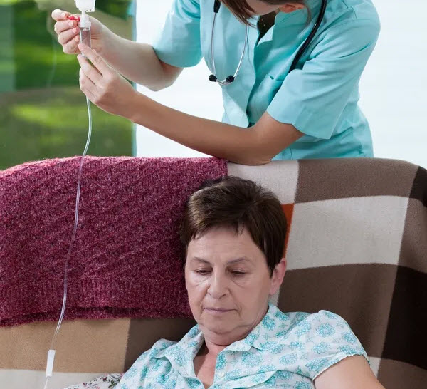 Care in Your Home