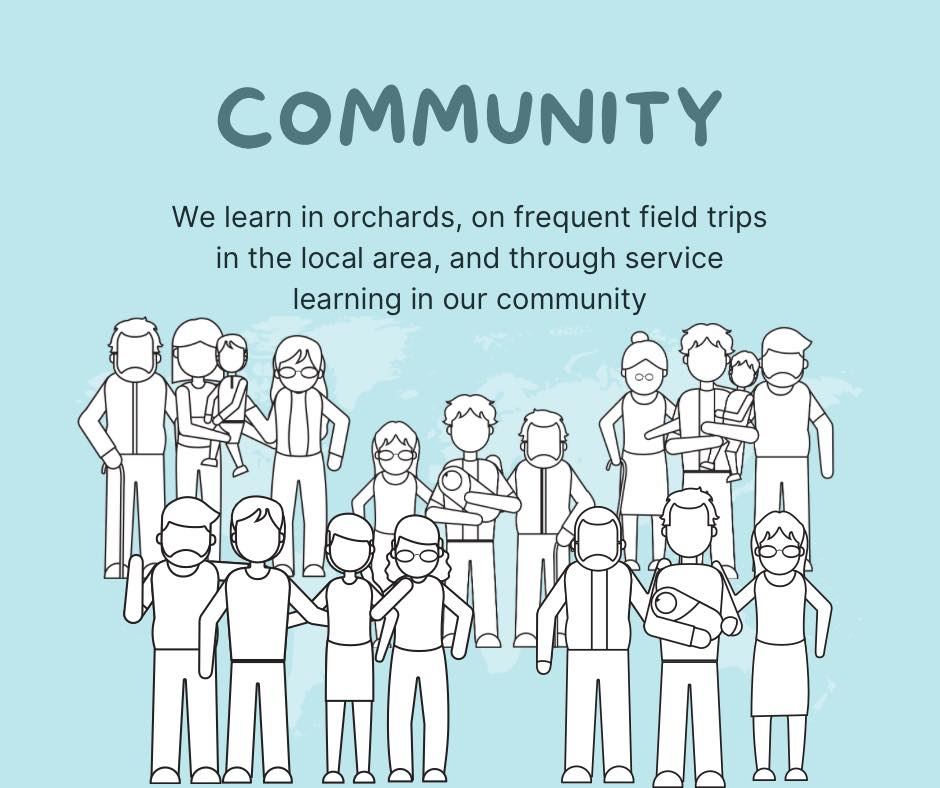 Community Partnerships