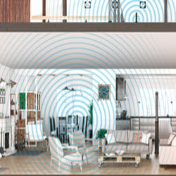 Panoramic WiFi