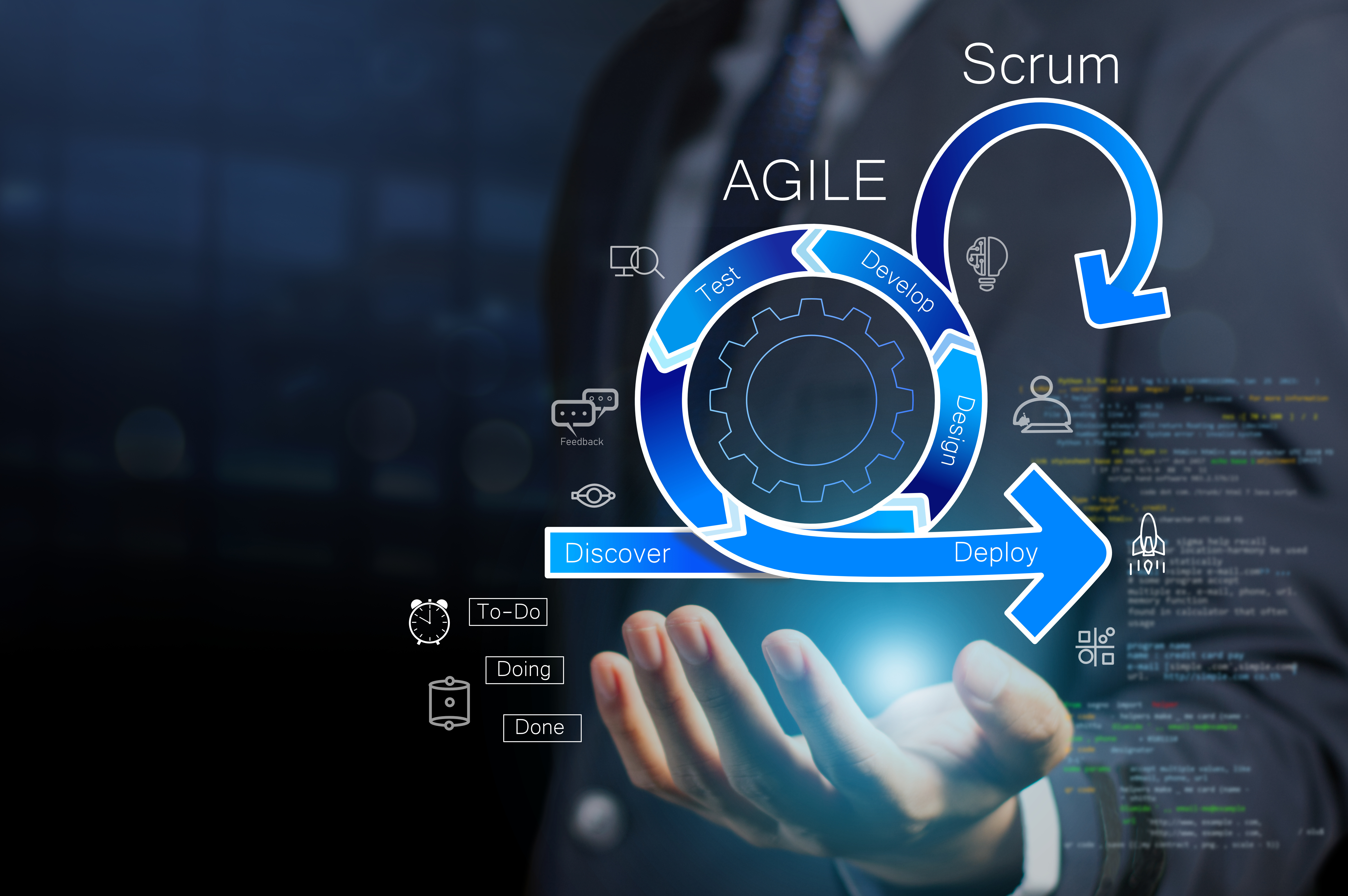 Agile Transformations