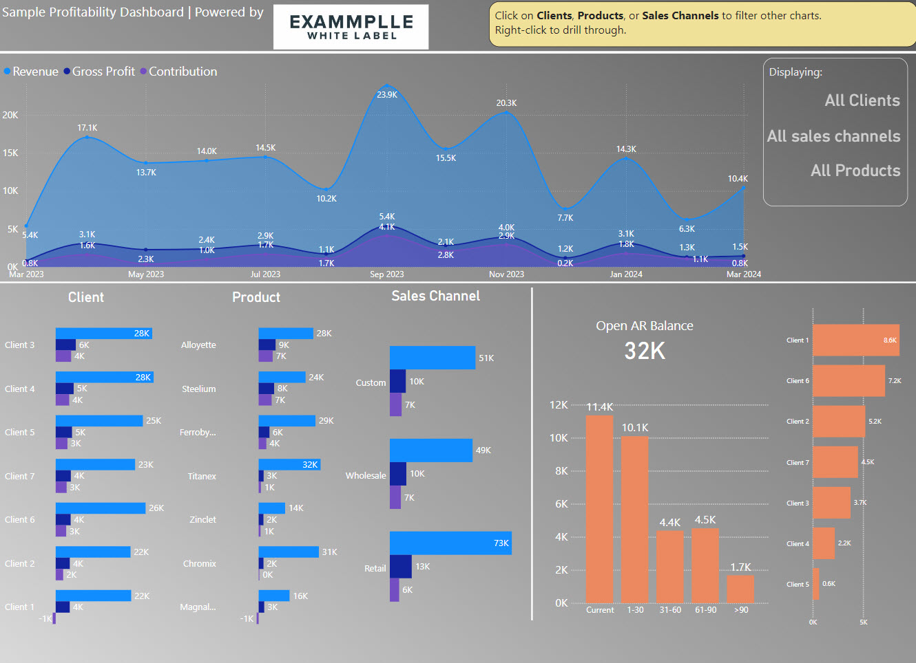 Financial Dashboard