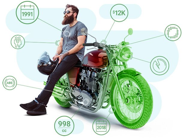 Motorcycle Insurance