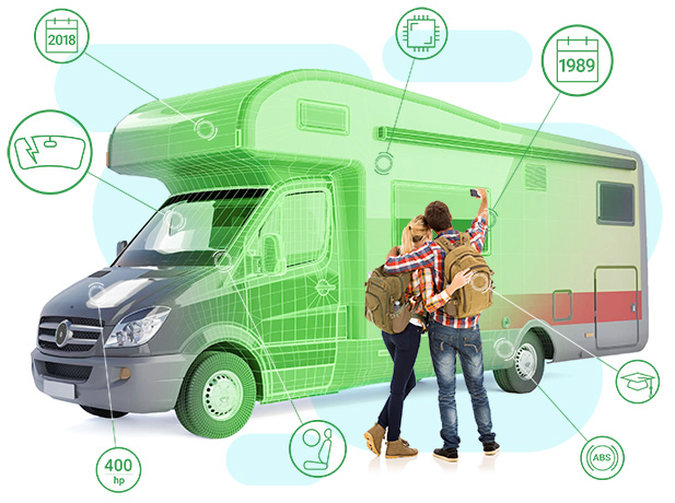RV Insurance