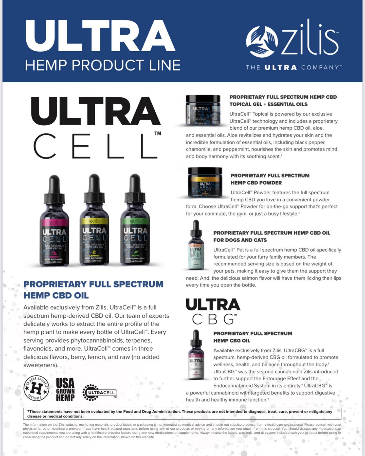 Utrancell Wellness Product