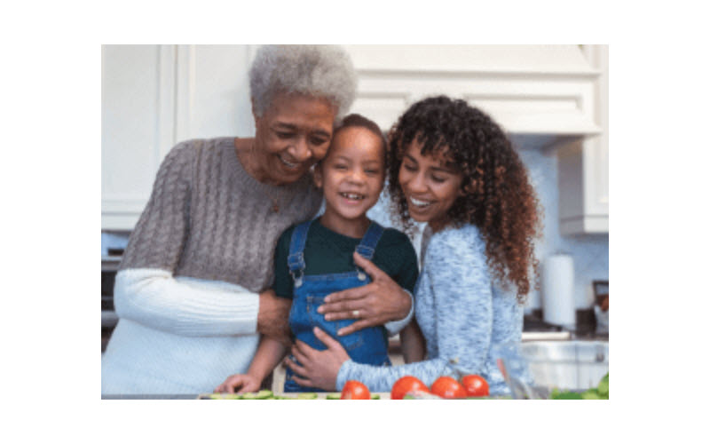 Retirement Planning