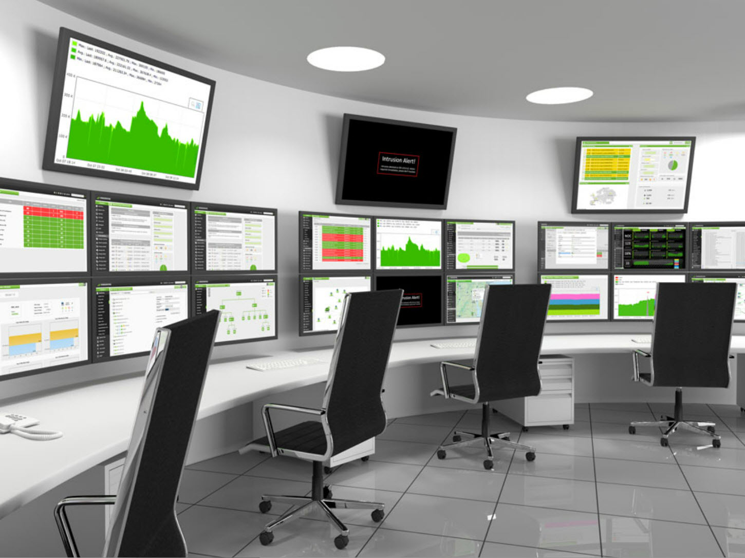 Command Centers