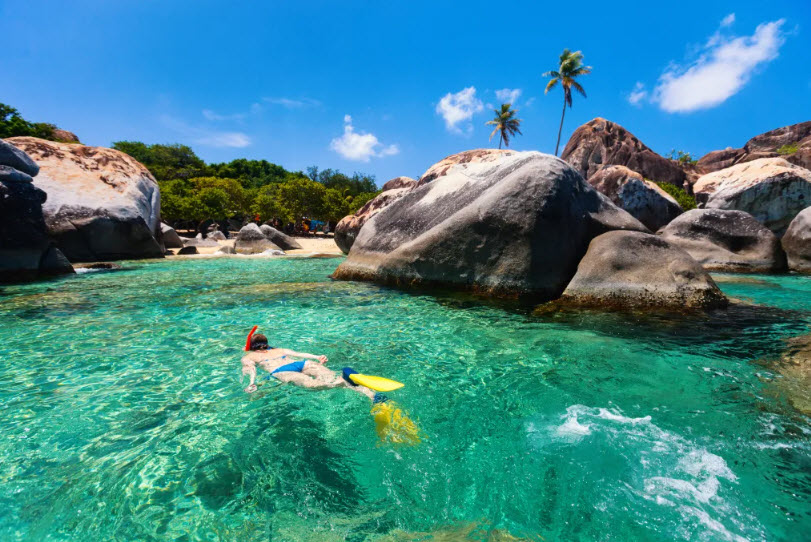 Personalized Travel Planning