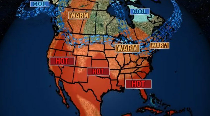 Weather