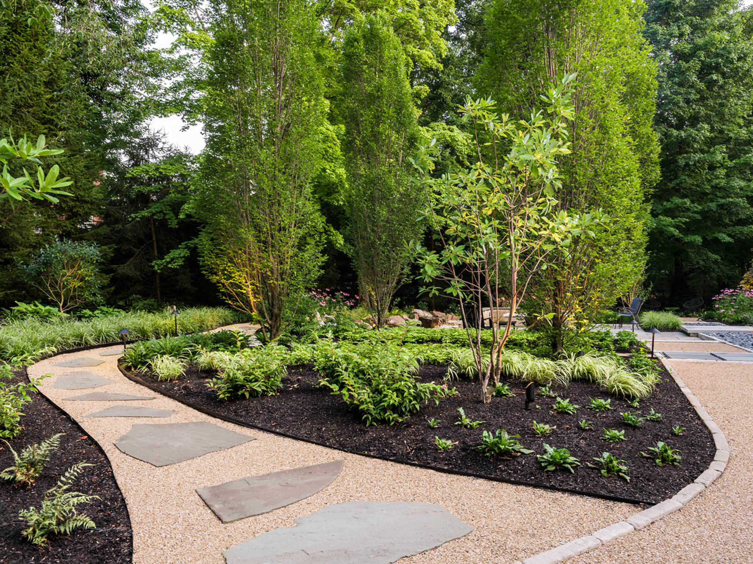 Landscape Design	