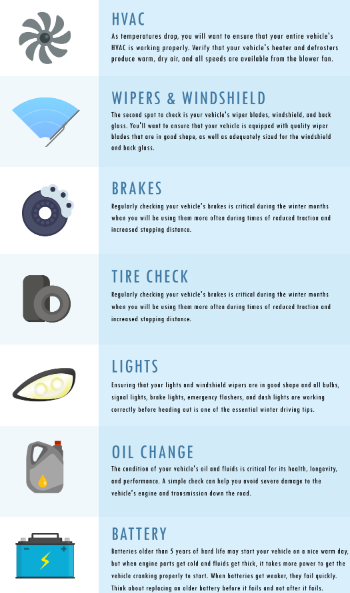 WINTERIZE YOUR VEHICLE