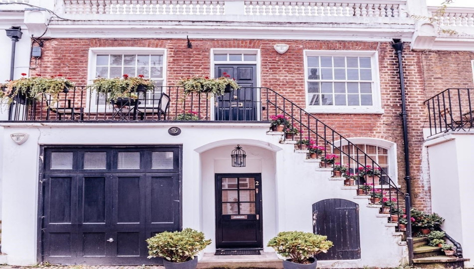 Property Leasing