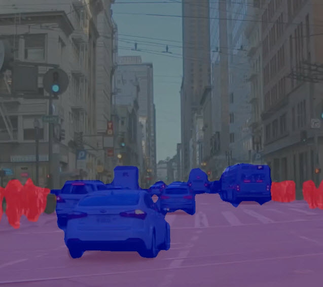 Computer Vision