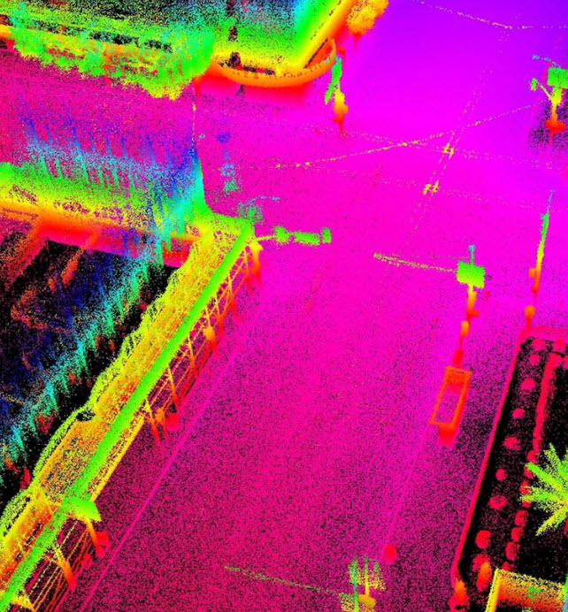 Calibration, Localization, and Mapping
