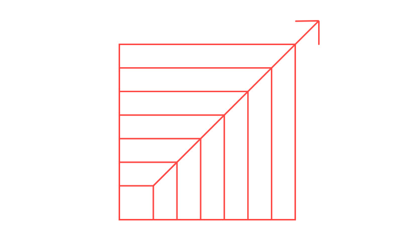 Frontend Development