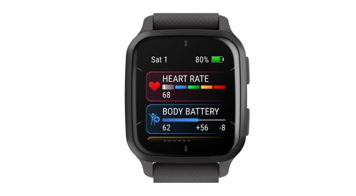  Fitness and Wearable GPS