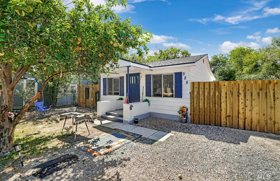 Featured Communities