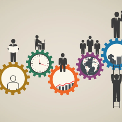 IT Staffing