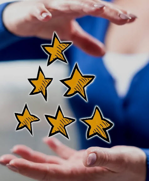 Review Generation