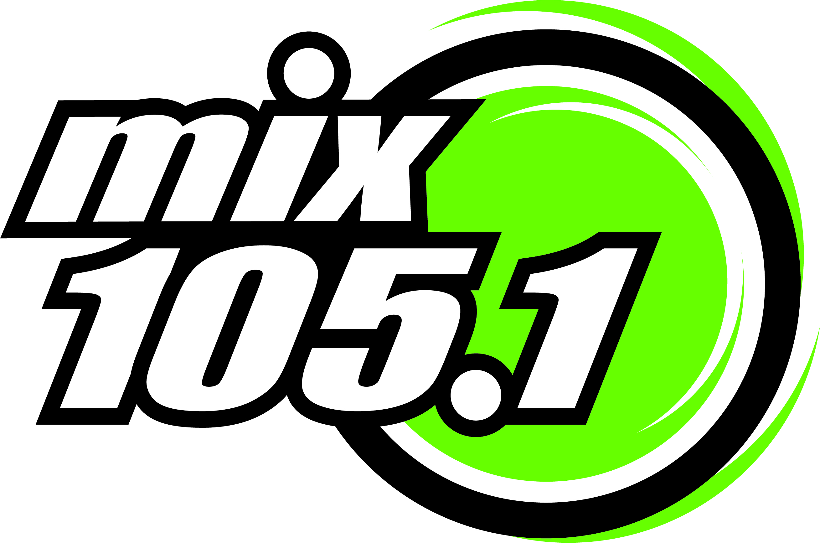 KKRG-FM