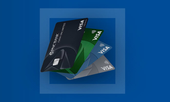 Credit Cards