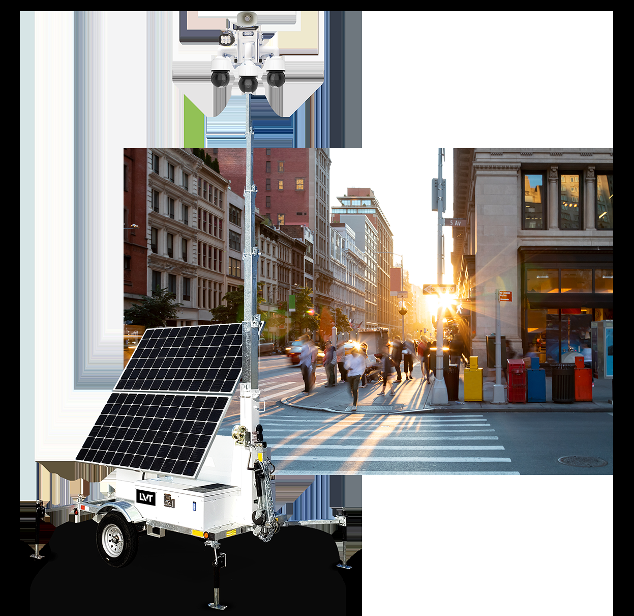 Solar Security Camera Systems 