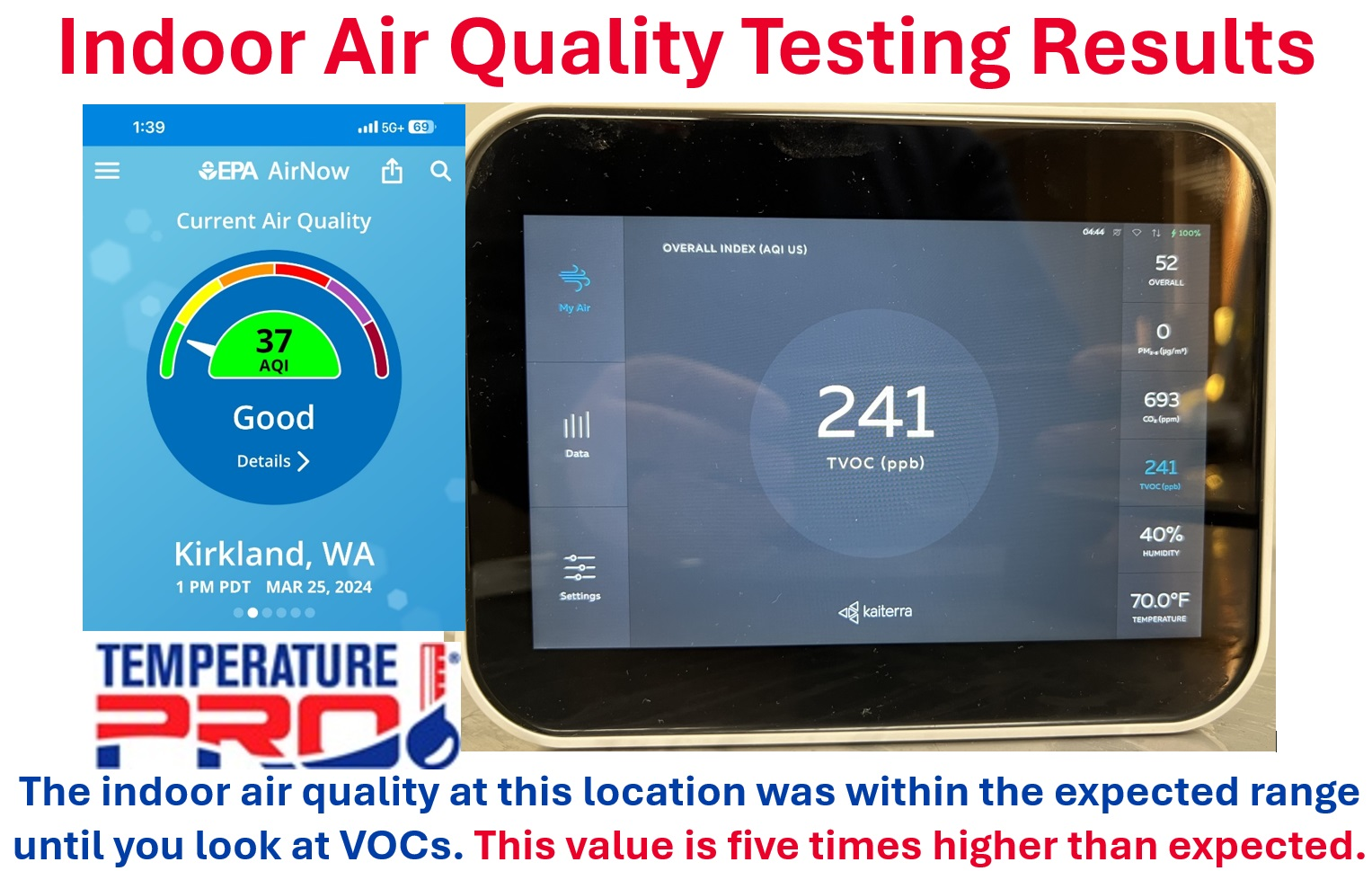 Air Quality Services and in Home Testing