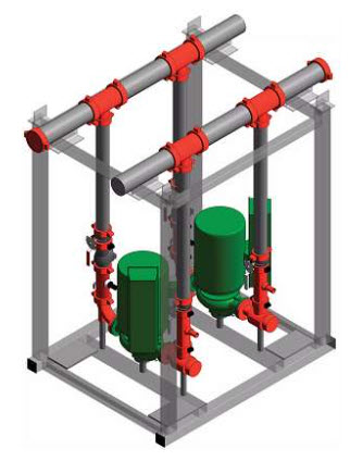 Equipment Modules