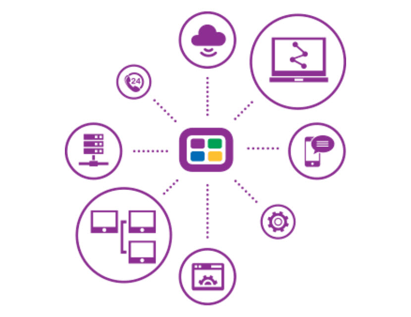 Document Management