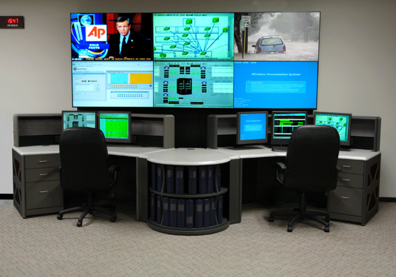 Closed Circuit Television Cameras