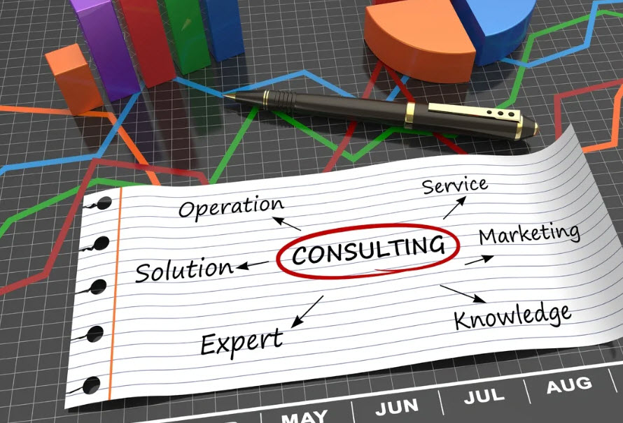 Outsourced Controller & CFO