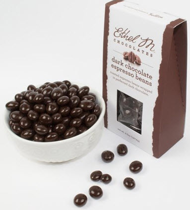 Chocolate Snacks