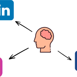 Go Social Package