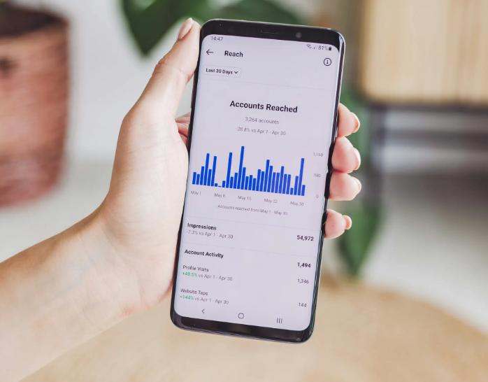 Paid Social Media Ad Services