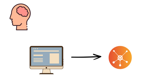 Lead Capture and CRM Integration