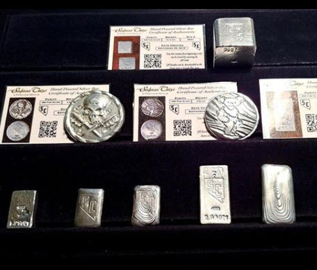 Current Pricing & Buy and Sell