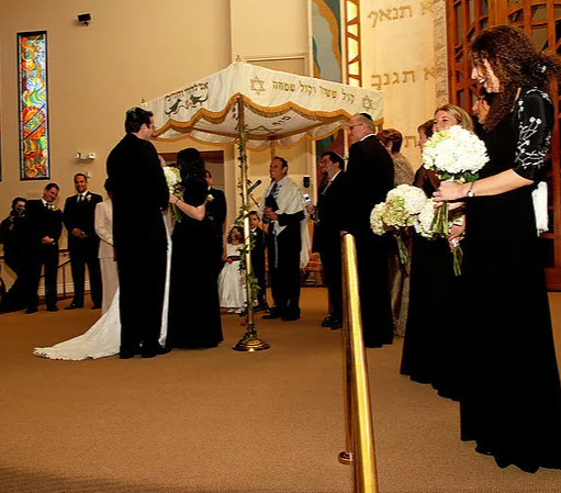Weddings