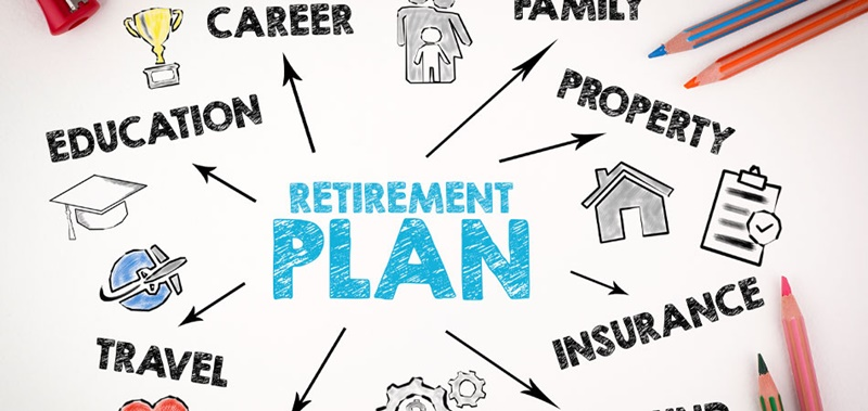 Wealth Advisory Service