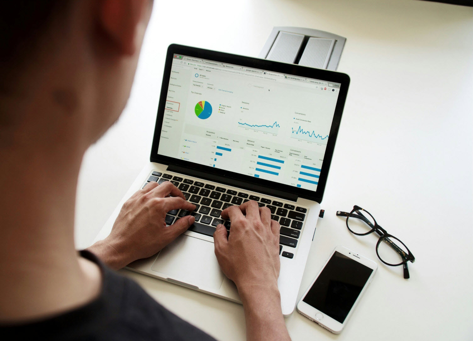 Financial and Productivity Planning