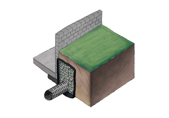 Drain Tile (Perimeter Drain) Installation Service