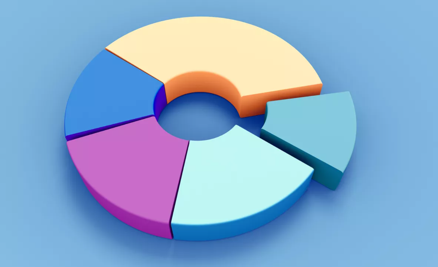 Investment account options