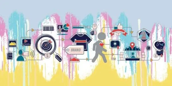 Brand Strategy and Development
