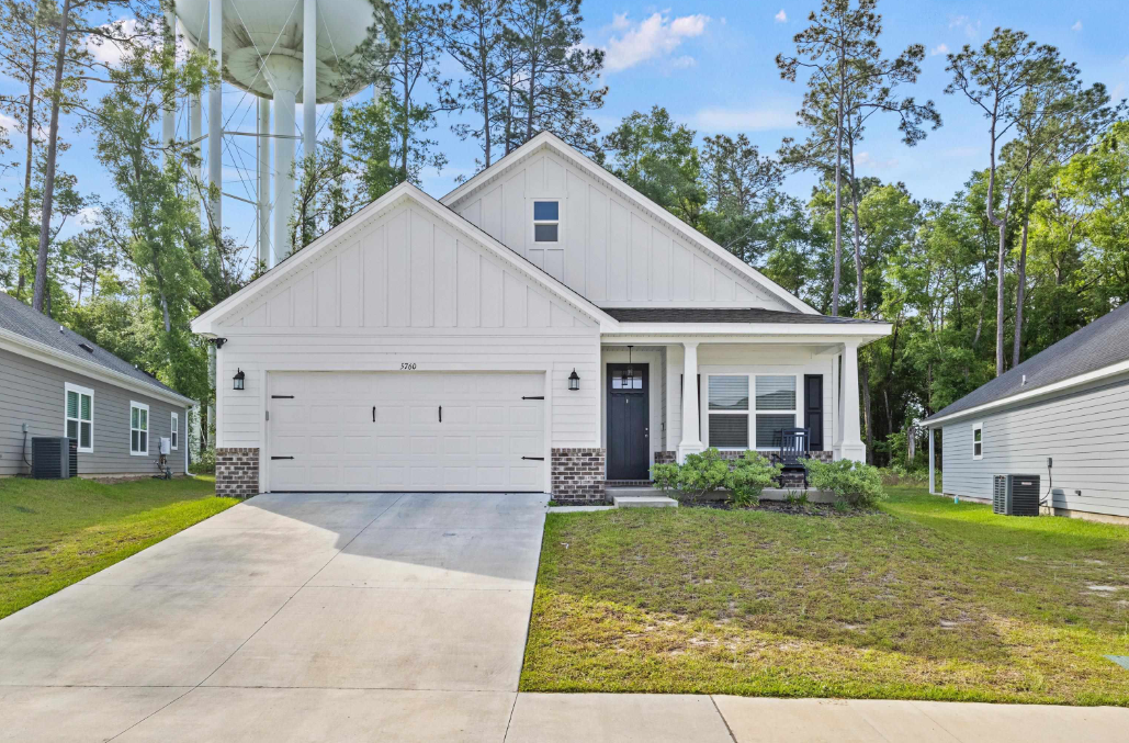 Property Listing Services