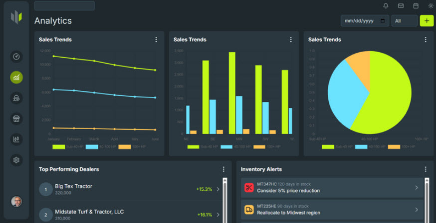 AI-Driven Service Tools