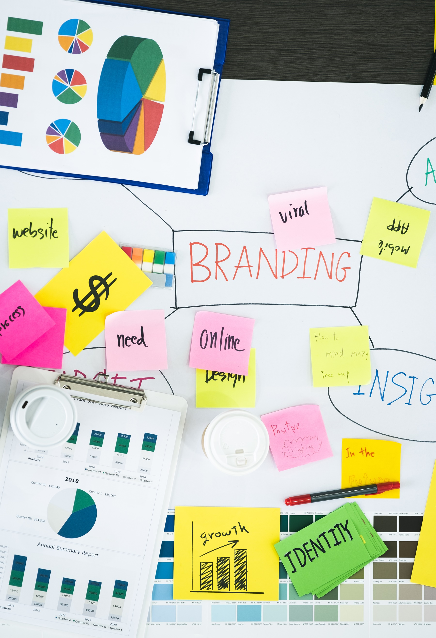 Branding