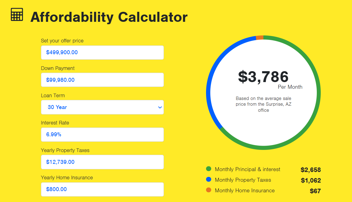Affordability Calculator