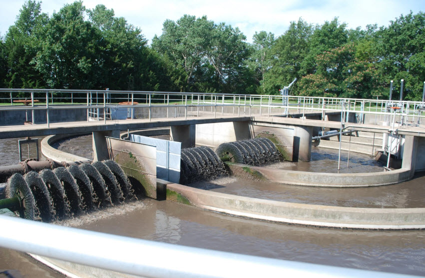 Water Resources
