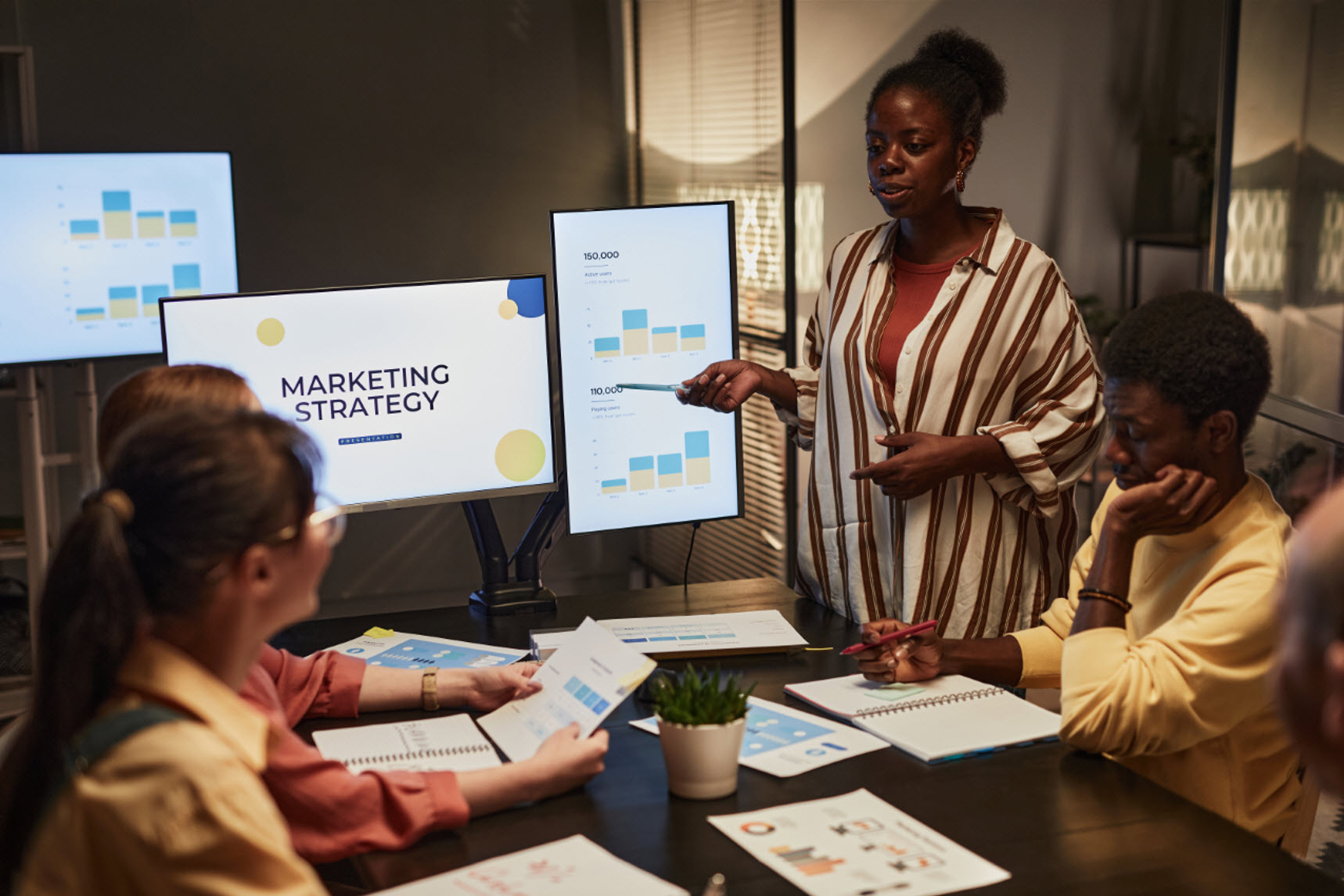 Marketing Strategies and Planning