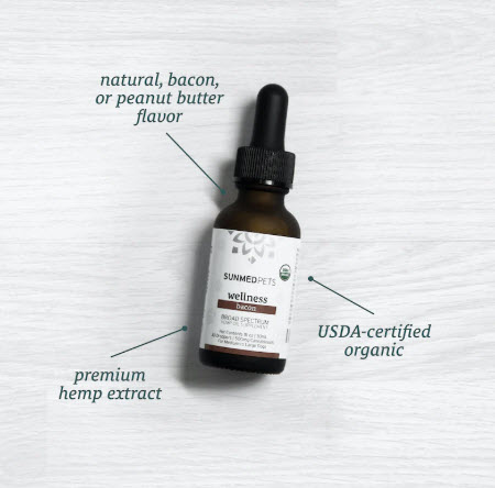Pet Tincture