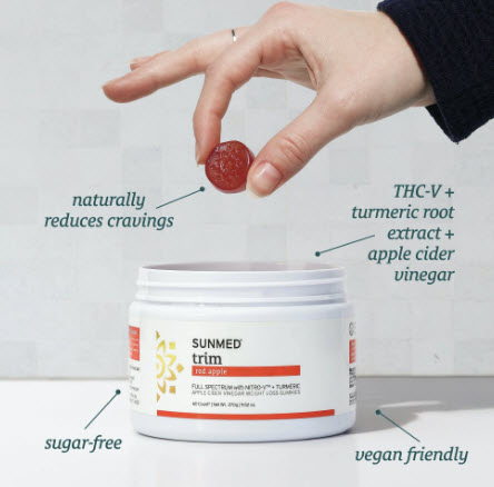 CBD for Weight Loss